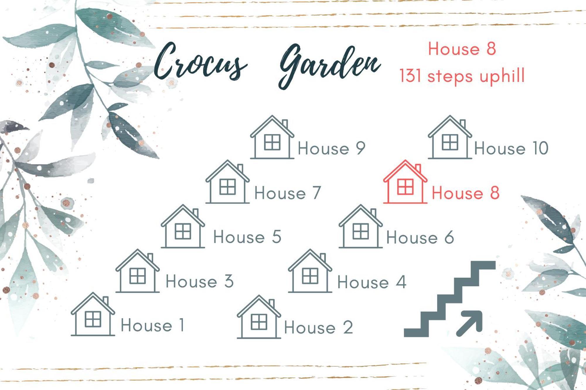 Crocus Garden Villa หาดยาว ห้อง รูปภาพ