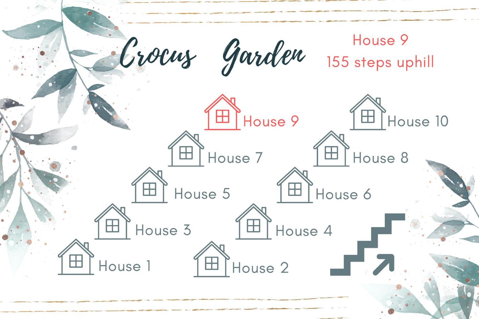 Crocus Garden Villa หาดยาว ห้อง รูปภาพ
