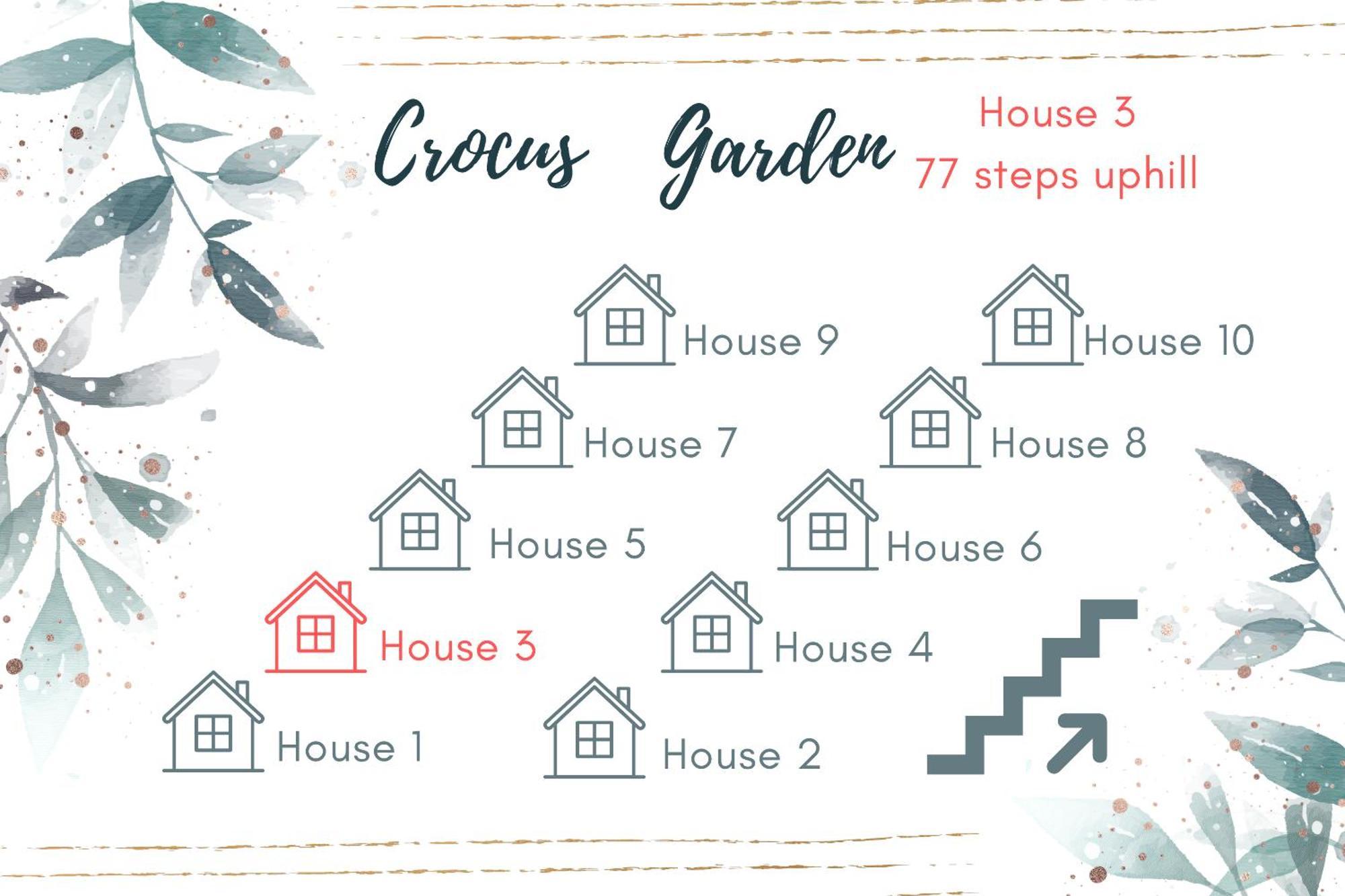 Crocus Garden Villa หาดยาว ห้อง รูปภาพ