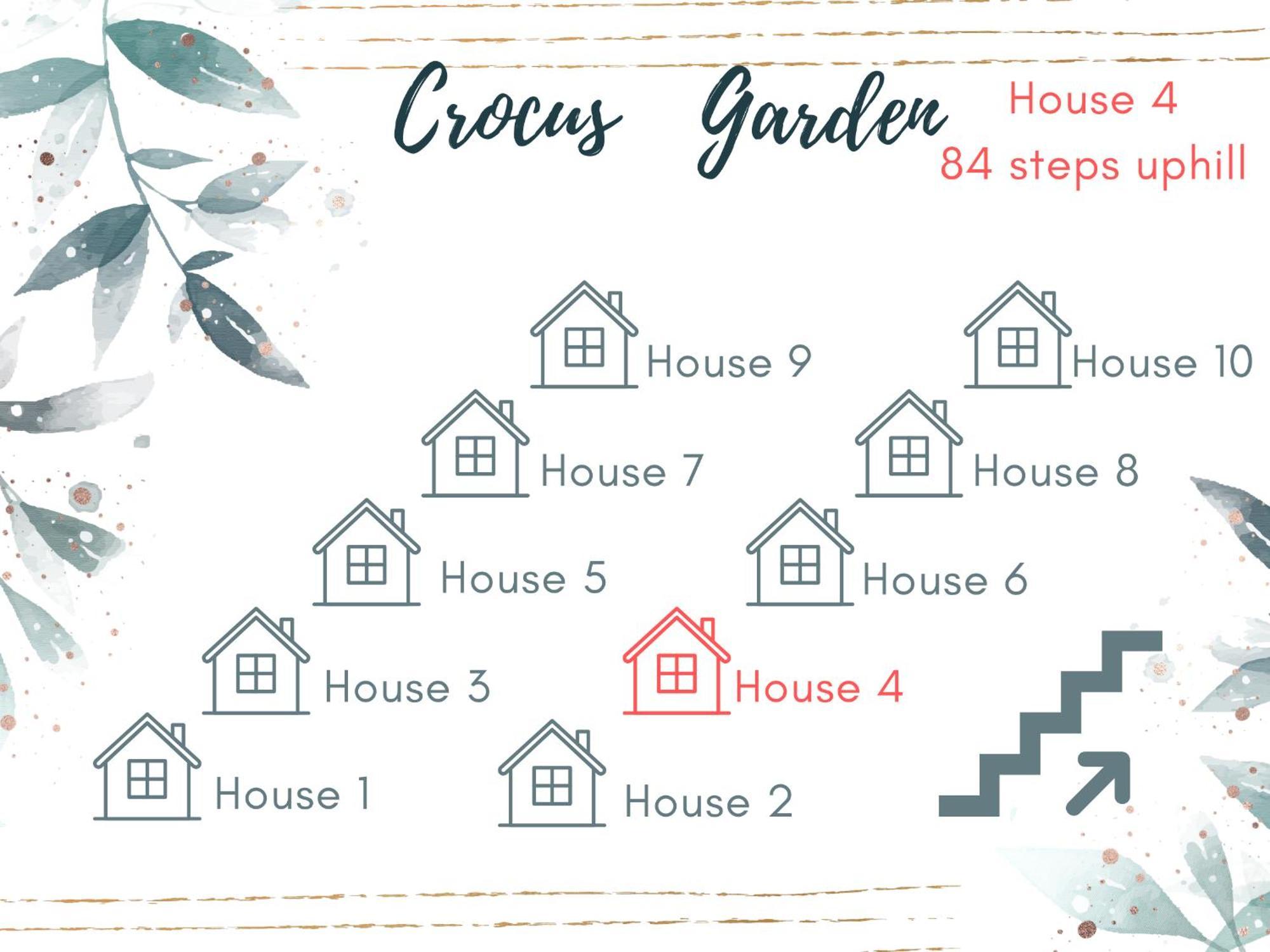 Crocus Garden Villa หาดยาว ห้อง รูปภาพ
