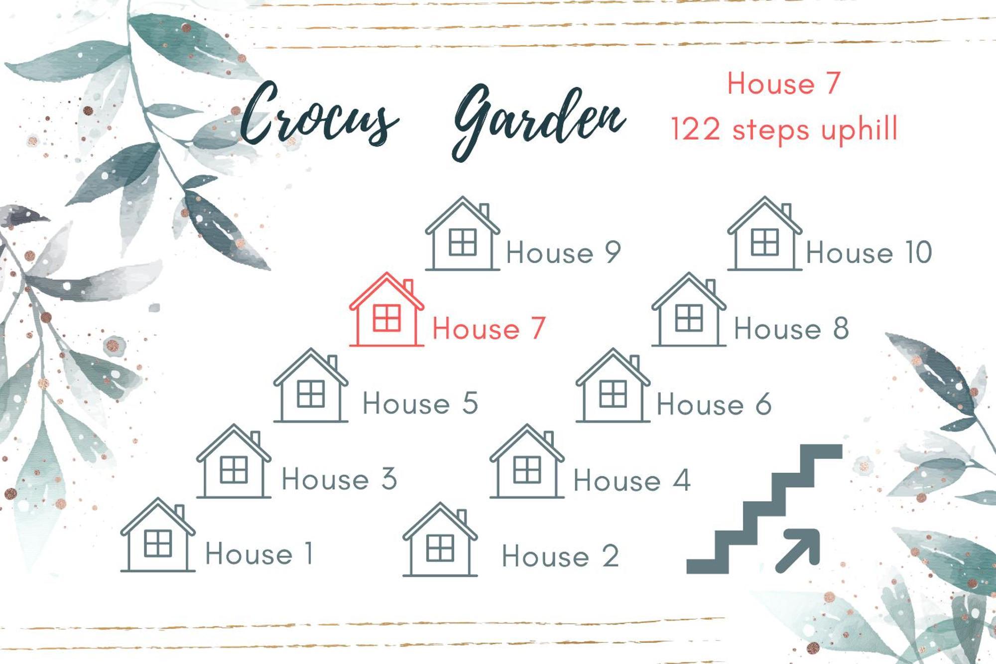 Crocus Garden Villa หาดยาว ห้อง รูปภาพ